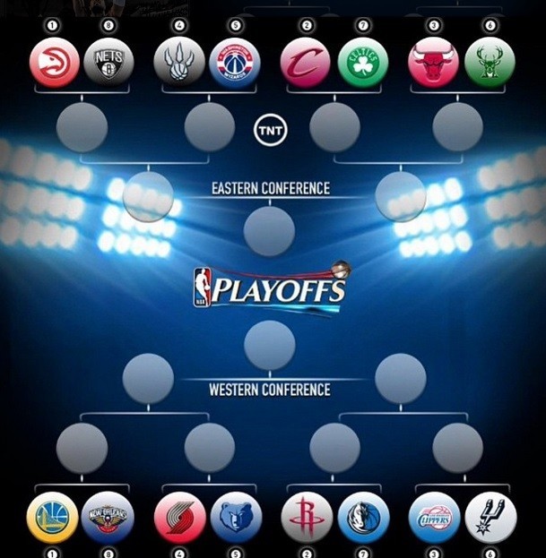 Pr&eacute;via Playoffs 2014/15 da NBA &ndash; Confer&ecirc;ncia Leste