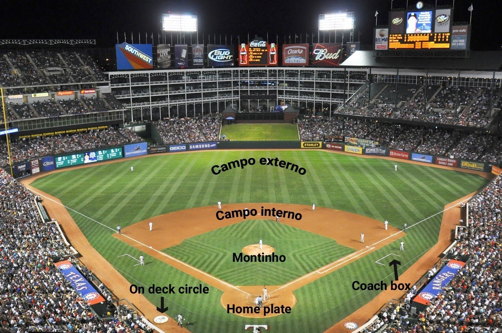 campo de beisebol &aacute;reas 