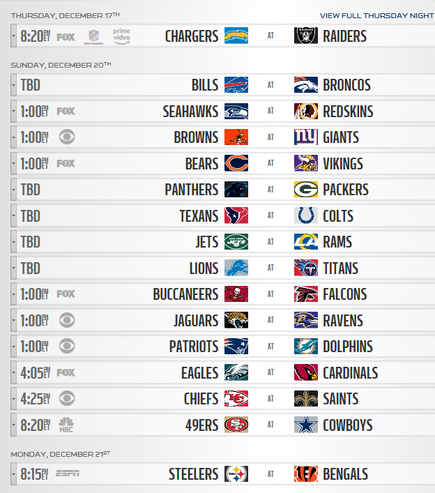 tabela da nfl semana 15