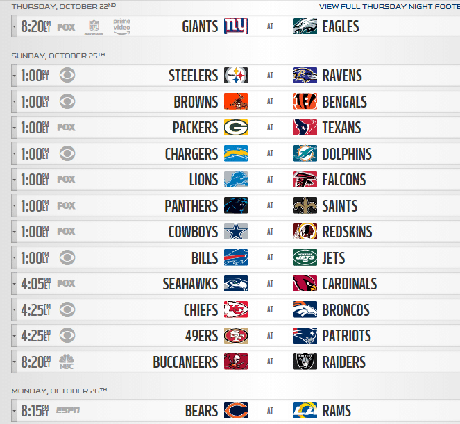 tabela da nfl semana 7