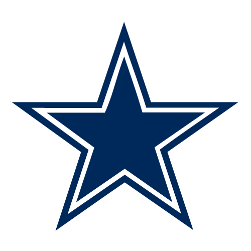 Dallas Cowboys &ndash; Jogadores, escala&ccedil;&atilde;o, chart e news