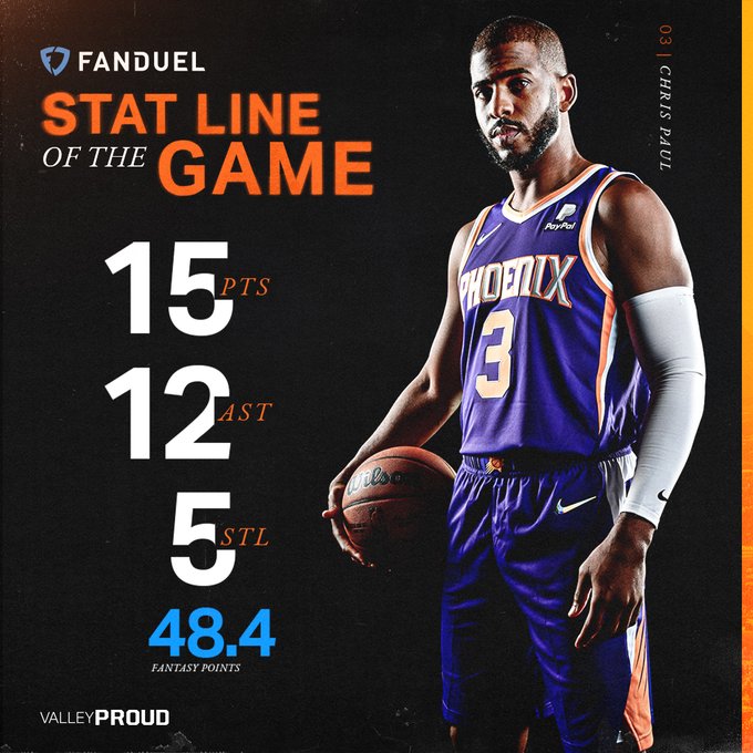 Toronto Raptors x Phoenix Suns como aconteceu &ndash; Resultado, destaques e rea&ccedil;&atilde;o