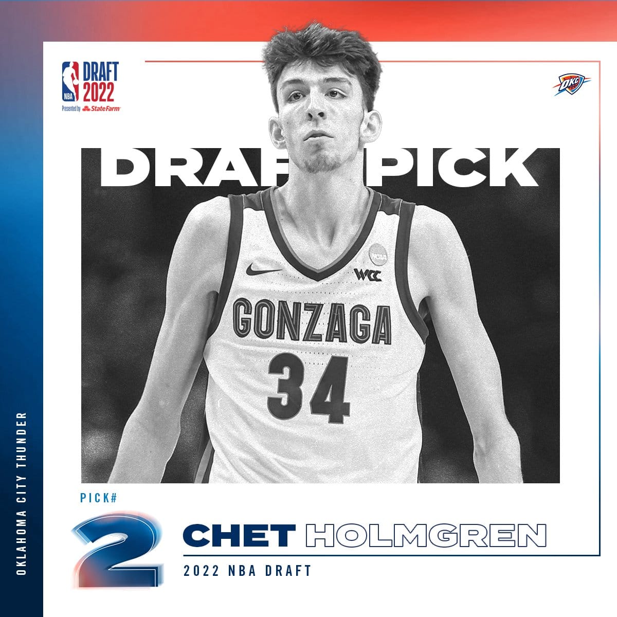 Chet Holmgren precisa ganhar m&uacute;sculos para se manter na NBA?