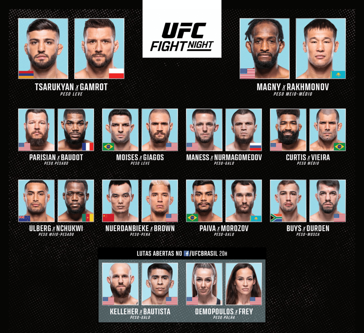 UFC Vegas 57 Resultados &ndash; Tsarukyan x Gamrot &ndash; 25/06
