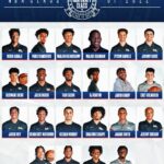 Draft da NBA &ndash; Relembre as &uacute;ltimas cinco temporadas