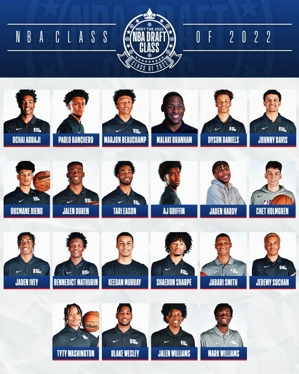 Draft da NBA &ndash; Relembre as &uacute;ltimas cinco temporadas