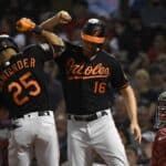 Baltimore Orioles &ndash; Jogadores, escala&ccedil;&atilde;o, chart e news