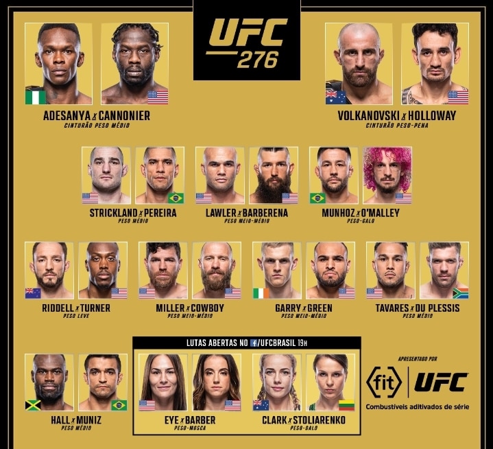 UFC 276 Resultados &ndash; Adesanya x Cannonier &ndash; 02/07