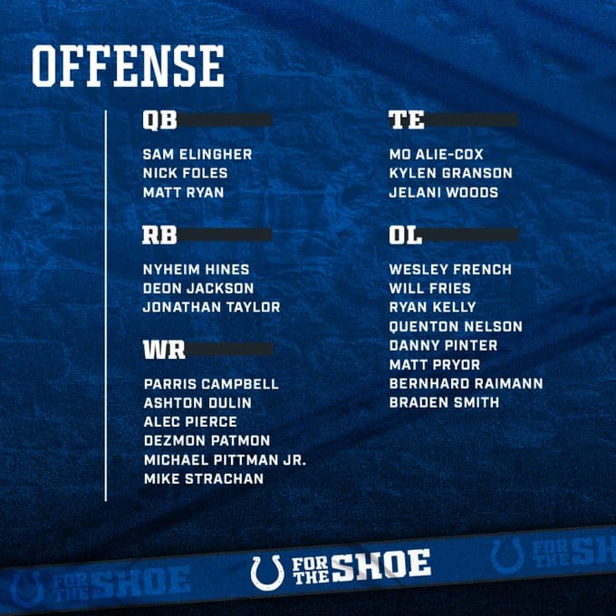 Indianapolis Colts 2022