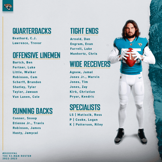 Jacksonville Jaguars