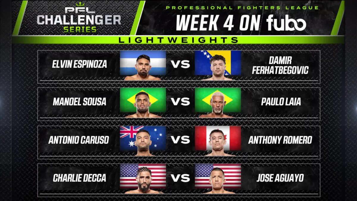 PFL Challenger Resultados &ndash; Semana 4 &ndash; 17/02/2023