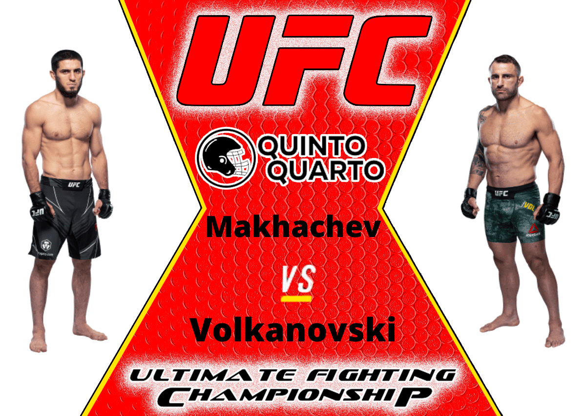 Islam Makhachev x Alexander Volkanovski – Dica, palpite e prognóstico – 11/02
