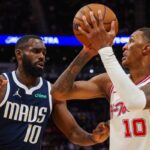 NBA: Mavericks s&atilde;o &lsquo;foguetados&rsquo; por Rockets em jogo sem Luka Doncic