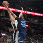 NBA: Mais 10! Brasileiro M&atilde;ozinha assina novo contrato com os Grizzlies