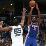 Embiid não dá nenhuma ‘mãozinha’ e estraga festa de brasileiro na NBA